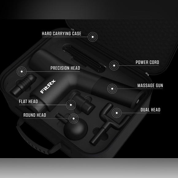 FitRx Neck and Back Massager, Handheld Percussion Massage - Picture 2 of 5